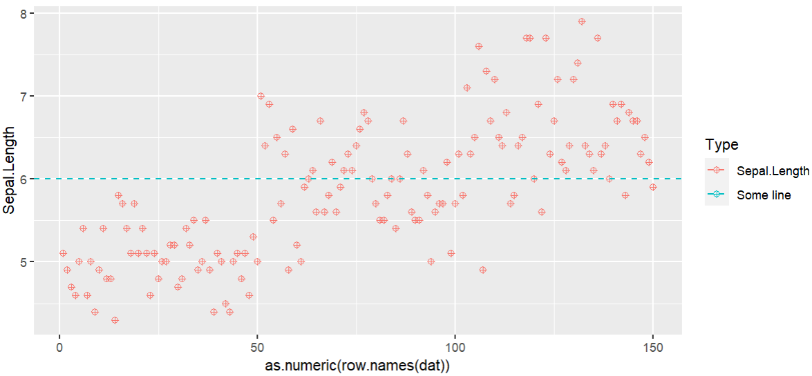 Example plot