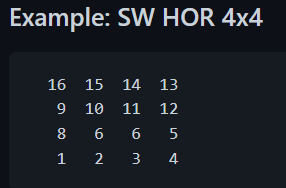 Filling the array horizontally alternately