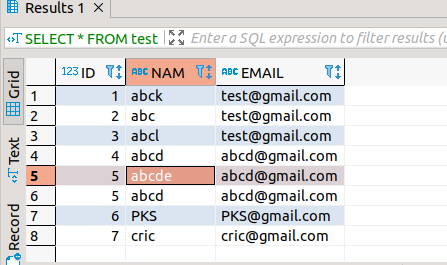 EXected results