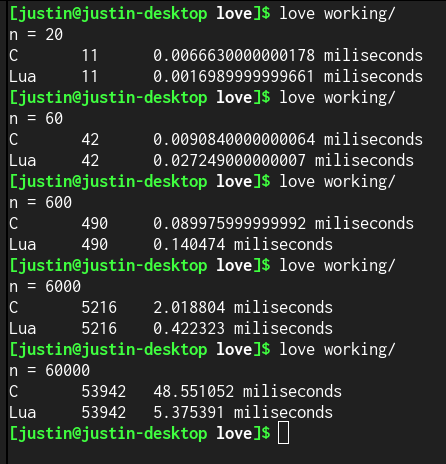 Results from Lua FFI prime numbers speed test indicating C gets faster, then slower