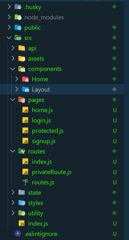 Folder Structure