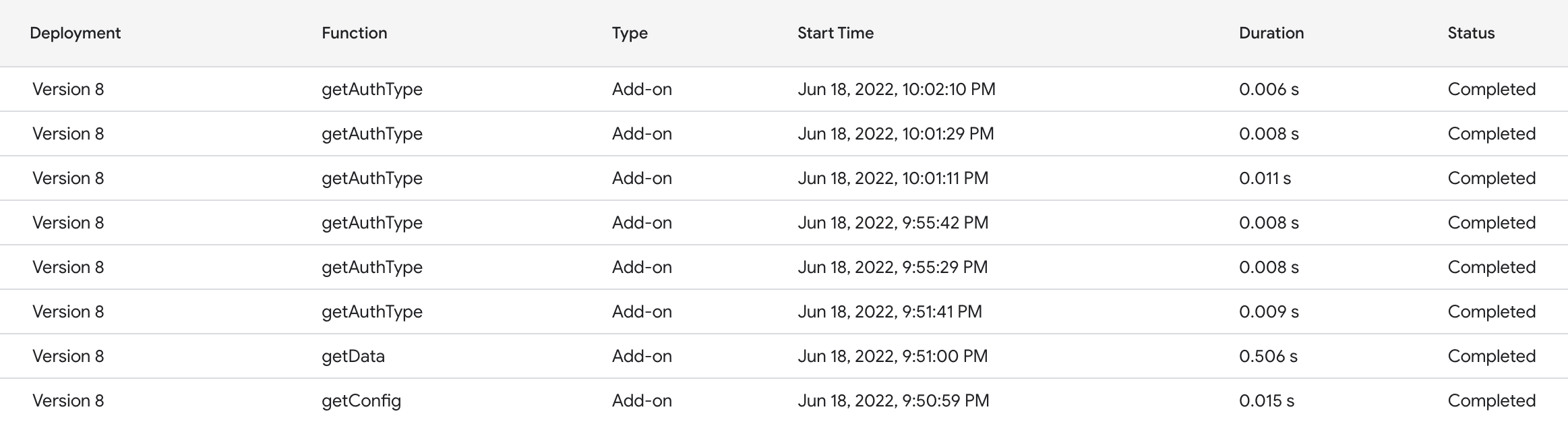 Google App Script Logs