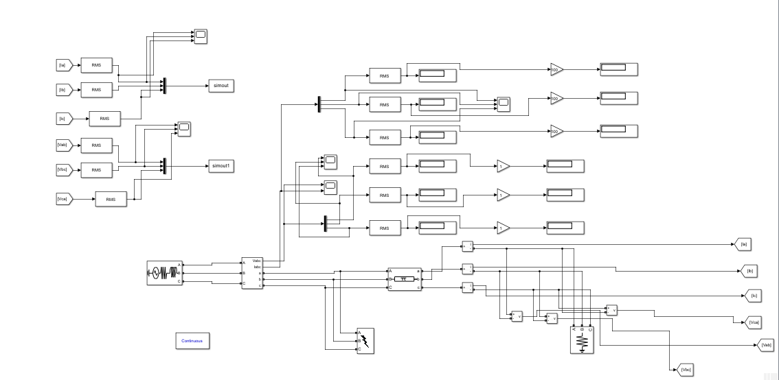 V-I Measurements in Simulink