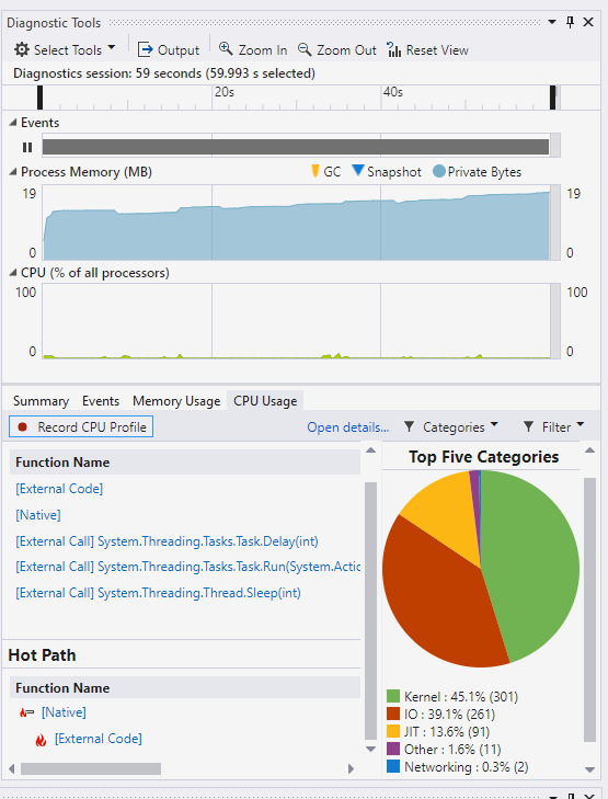 Visual Studio Diagnostics