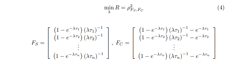 minimization problem