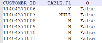 actual output with pd.to_string()