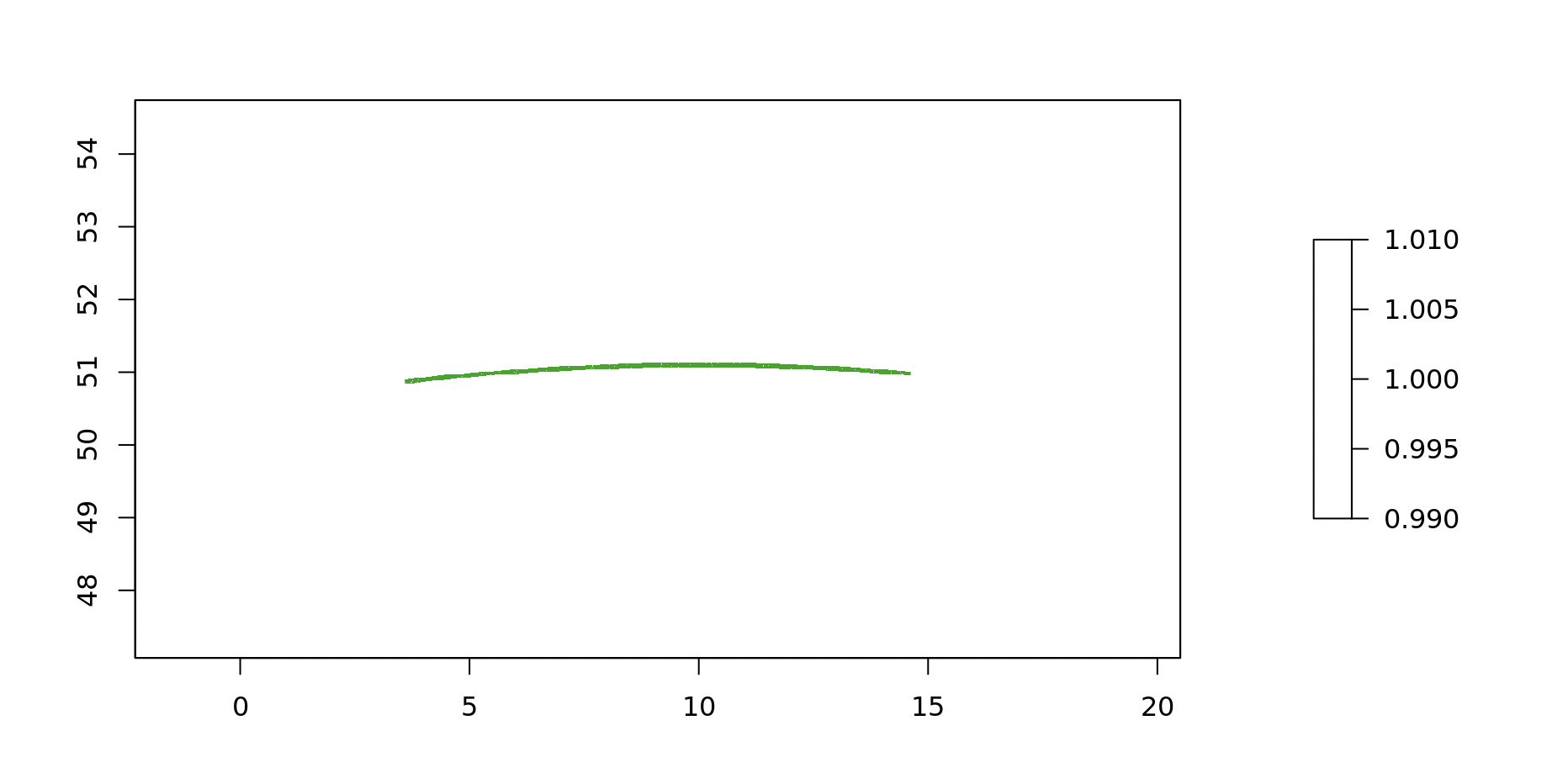 Plot of Raster new_raster