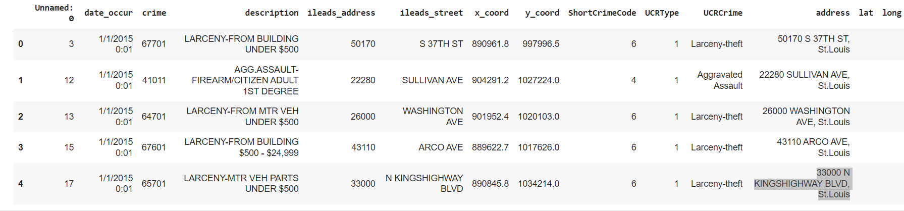 CSV File Sample