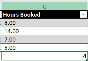 Result of count code in subtotal formula