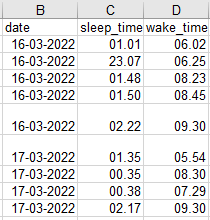 Dataset clip