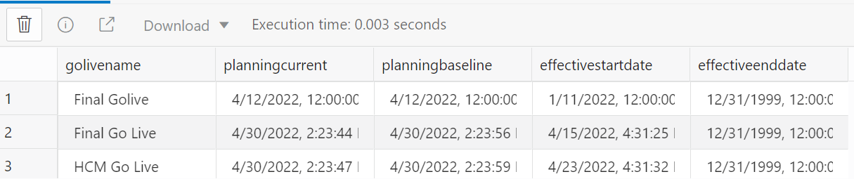 QUARTER BASED ON THE DATABASE CALENDAR