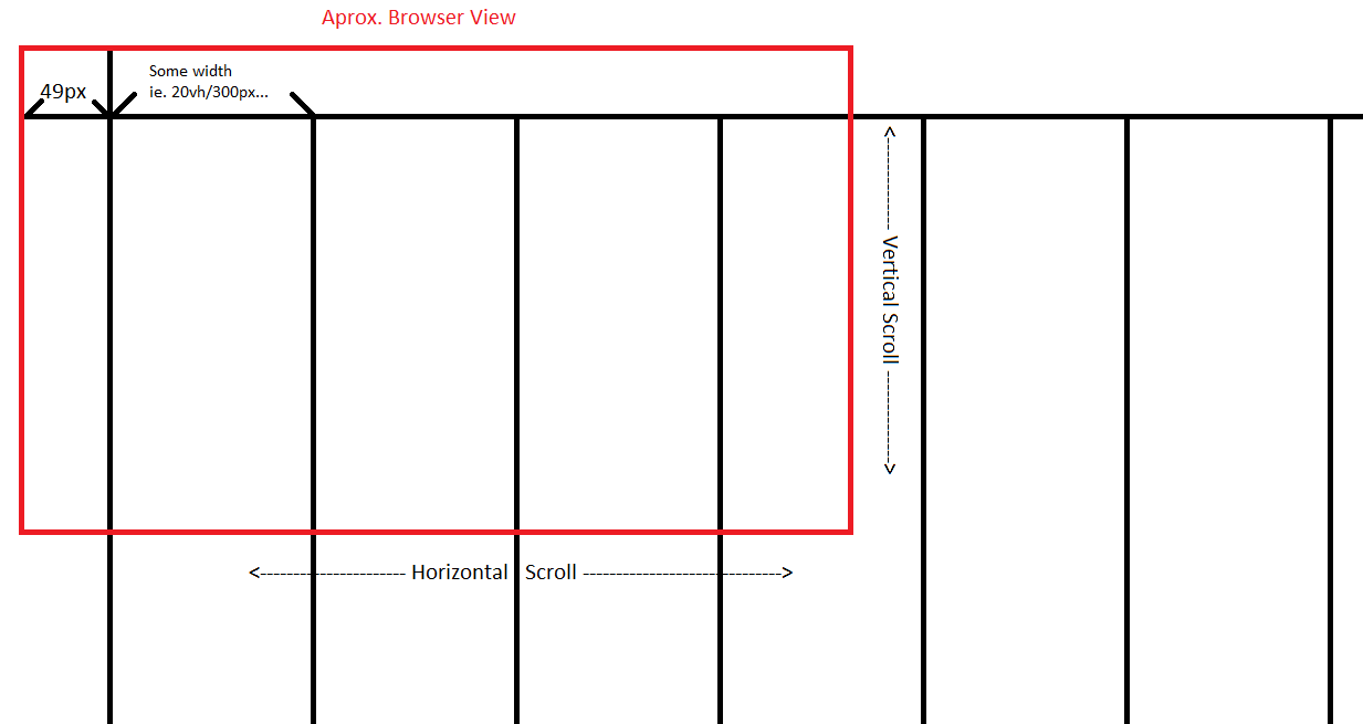 Grid Paint Example