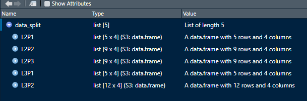 data_split