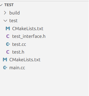 Directory structure