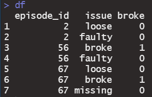 Initial Result