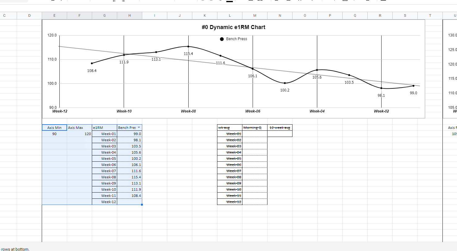 The first chart of the sheet, the other 3 are similar