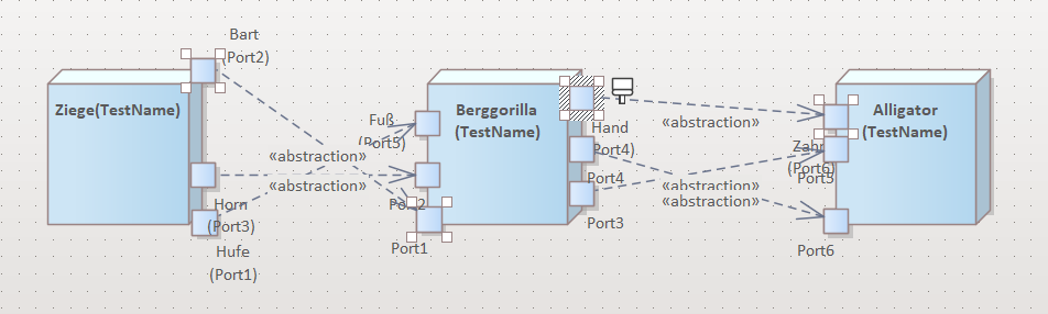 Example diagram I'm working on