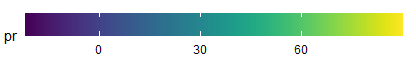 ggplot legend