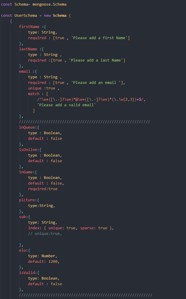 sample of database schema