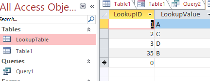 Lookup Table