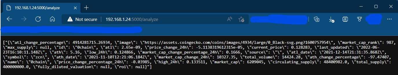 JSON output of the page