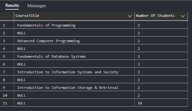 SQL Result