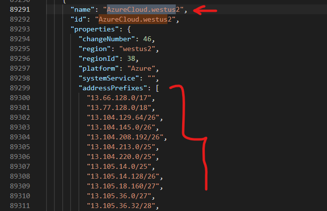 WestUs2 Service Tag public IP addresses