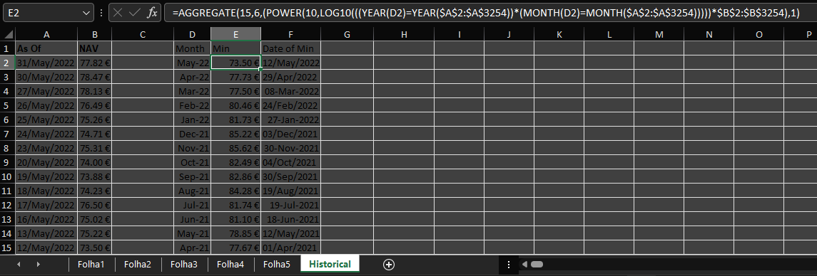 Screenshot illustrating proposed formulae