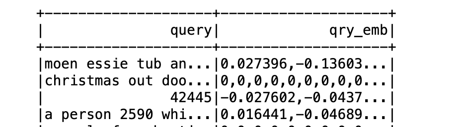 Pyspark dataframe