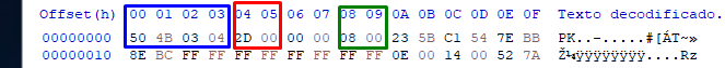 Hex view of file