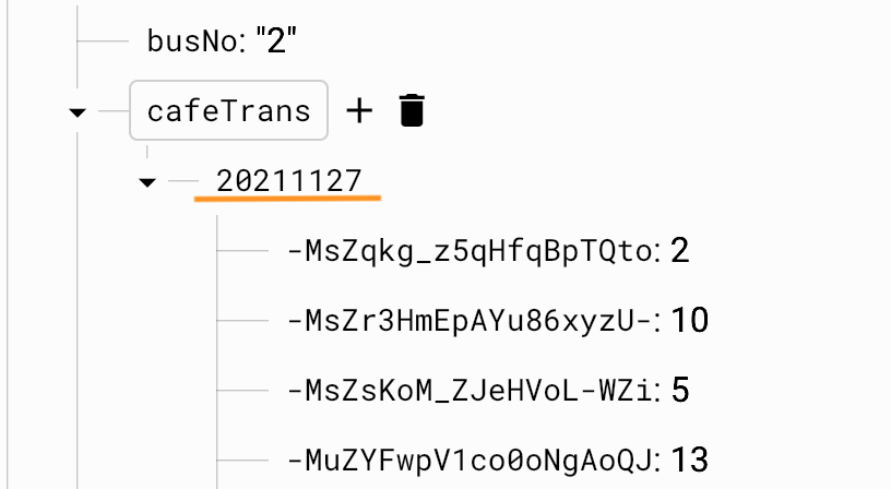 firebase database