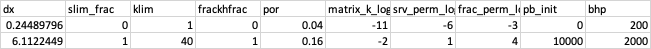 criteria table