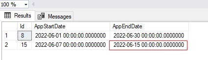 Database Column stores the correct values