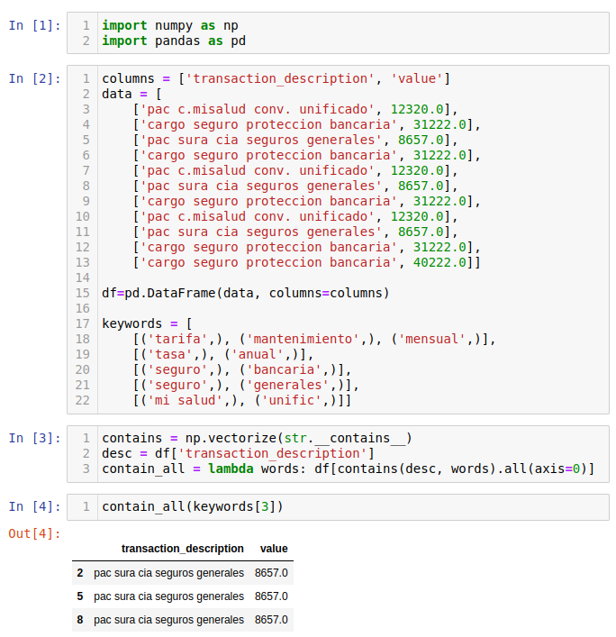 the code and its output