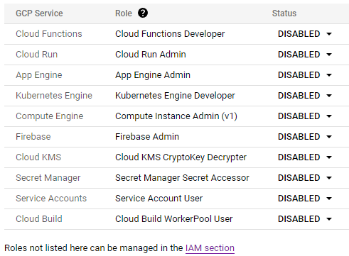 Cloud Console