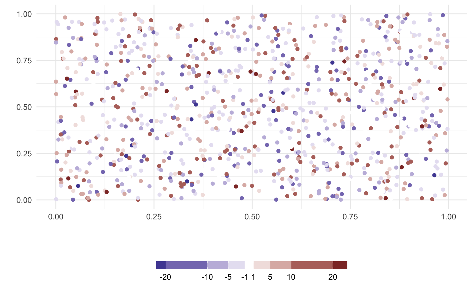 example figure