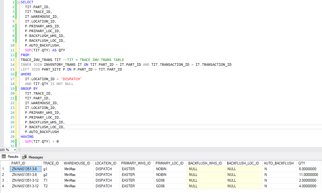 Correct code executed with correct quantity showing