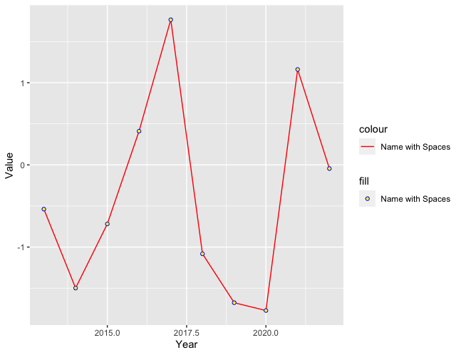 ggplot image