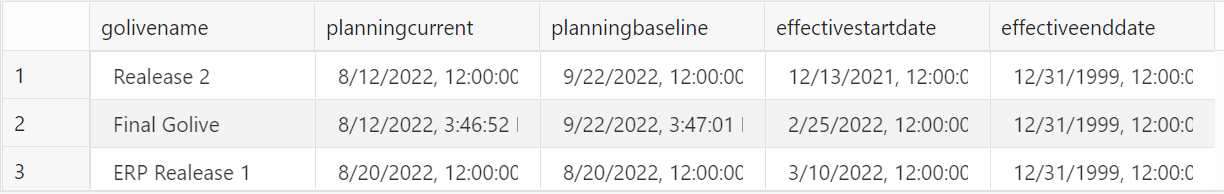 THE NEXT QUARTER BASED ON THE DATABASE CALENDAR