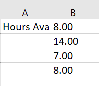 List of hours from other table