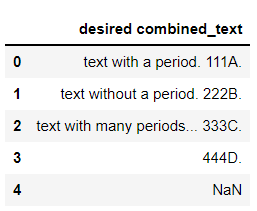 combined_df snapshot