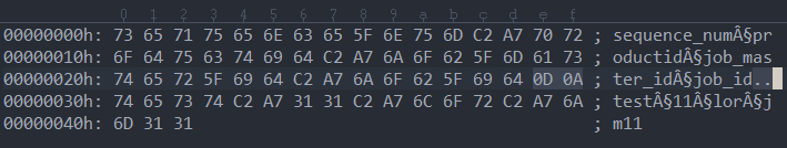 The output converted in hexa