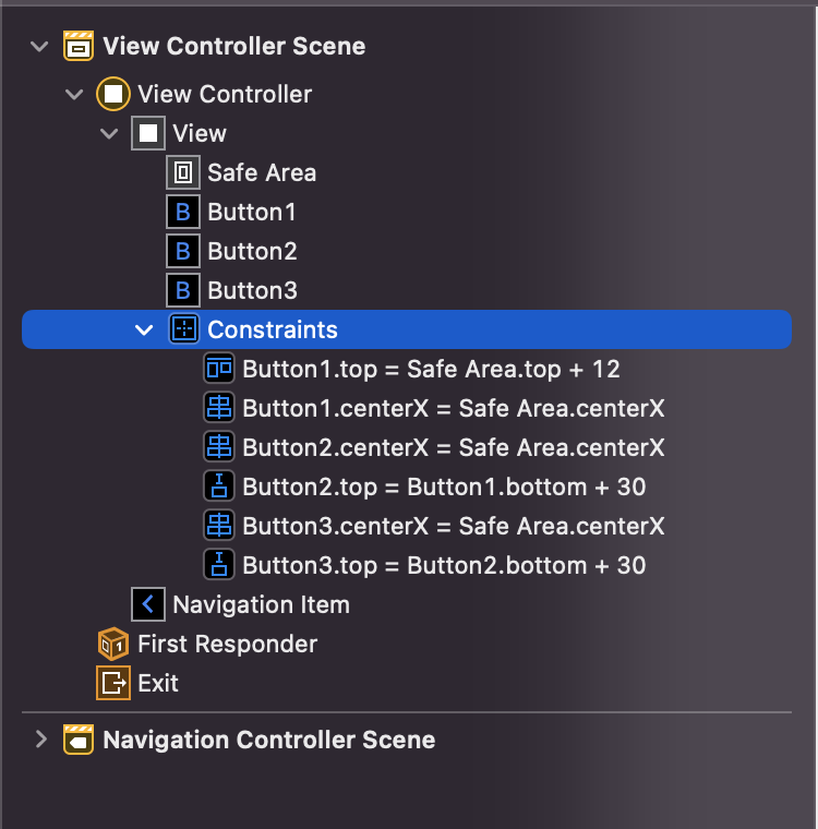 IB's constraints