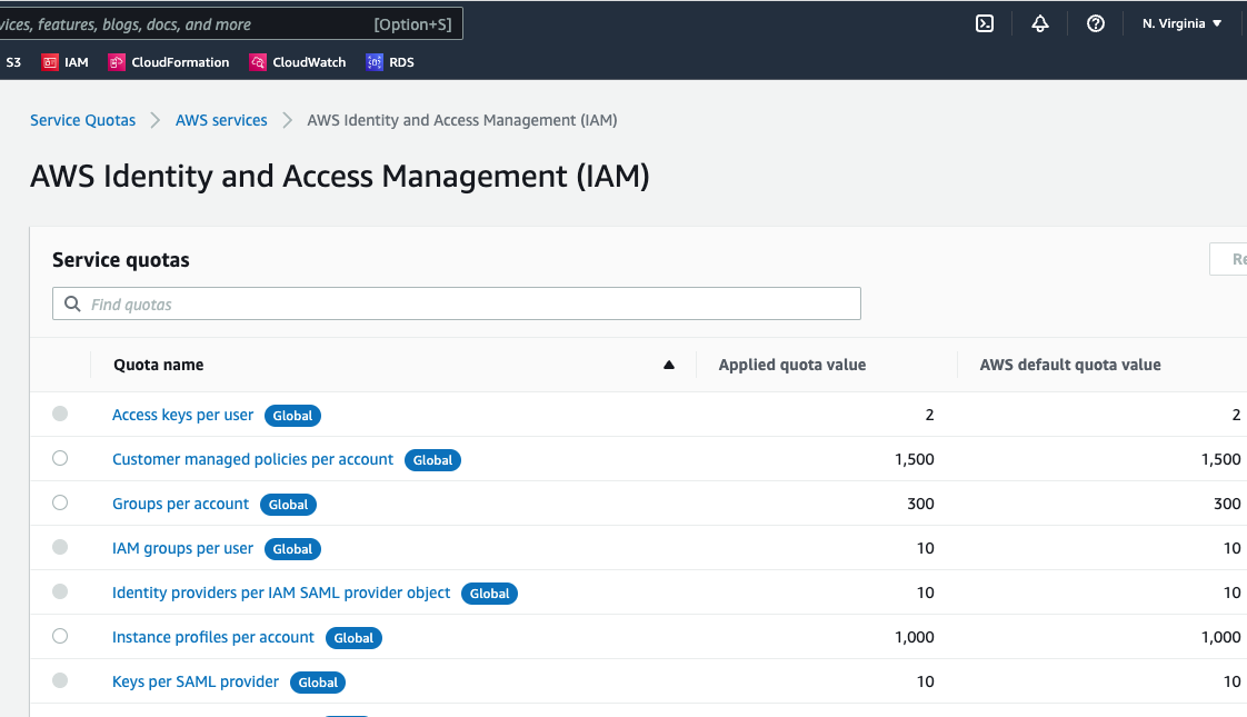 Management Console