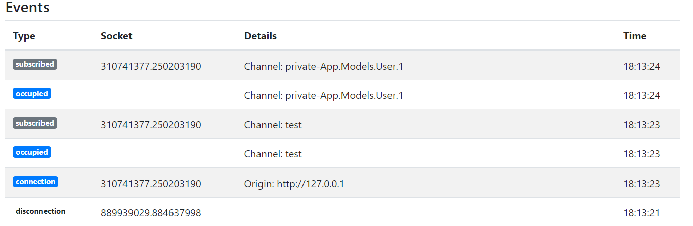 data from websockets debug page