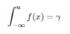 f(x) = int_{-infty}^