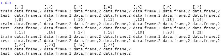 see here for dat - 25 column, 2 row table