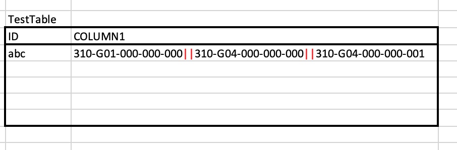 Table definition