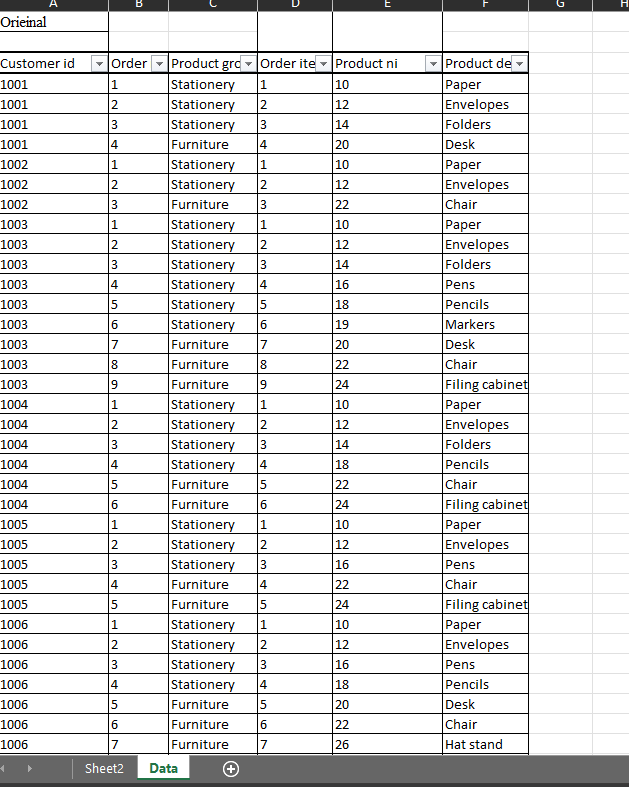 Data Sheet