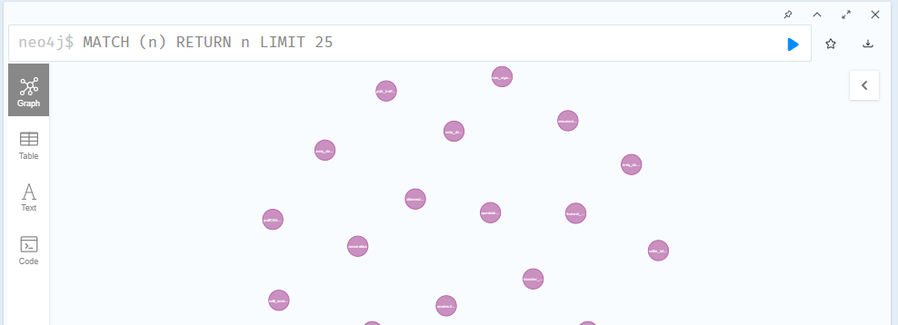 Query result verifying nodes from neo4j desktop